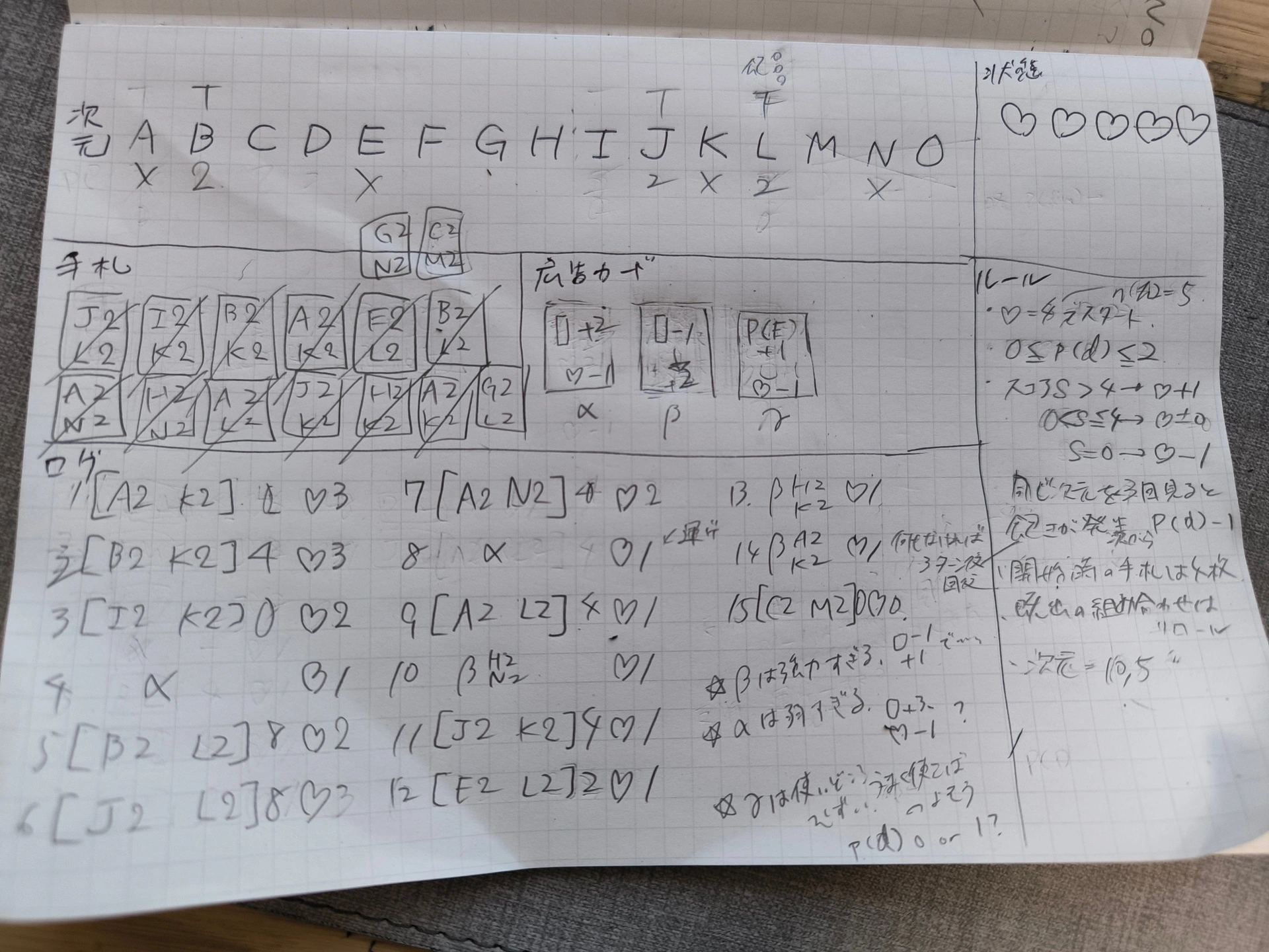 紙のプロトタイプ
